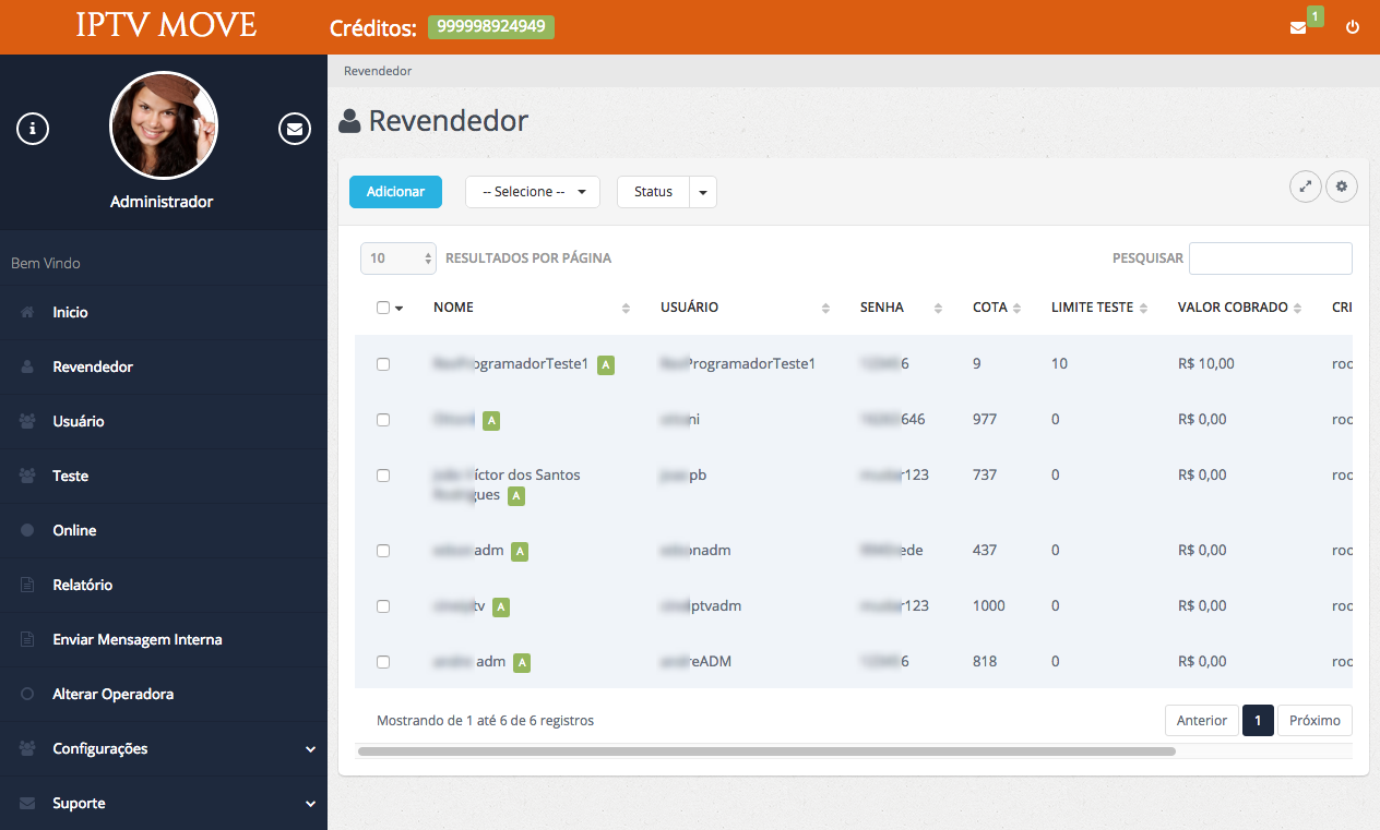 Sistema Personalizado - Painel de IPVT Sistema Personalizado - Painel de IPVT